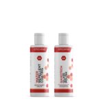 Max Repellency Glass Kit