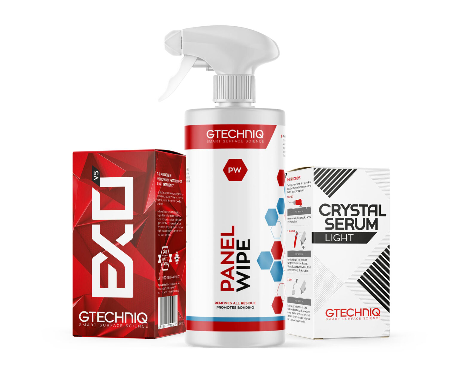 Ultimate Protection Kit Gtechniq USA
