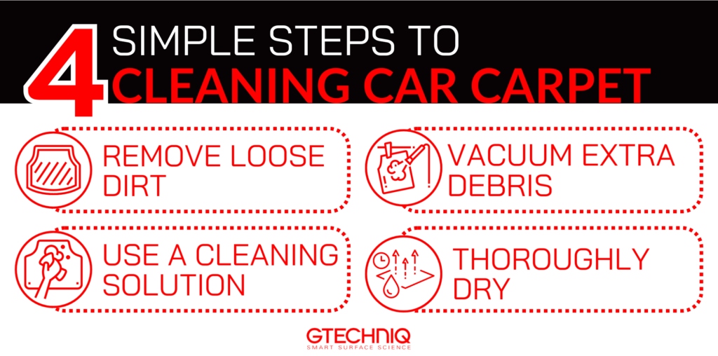 4 steps to cleaning car carpet