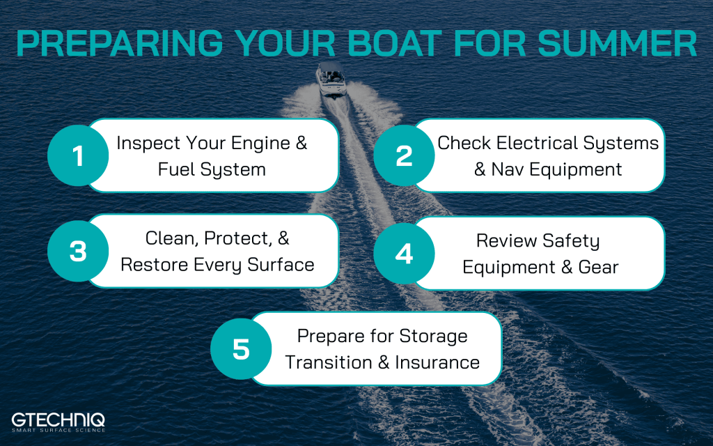 The 5 main steps for preparing your boat for summer