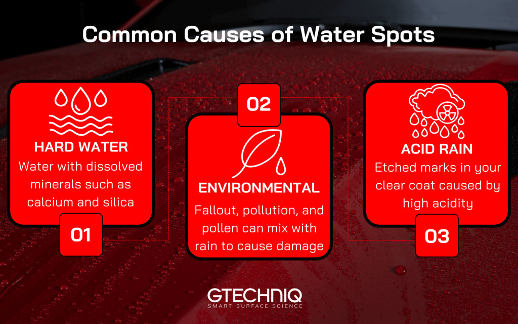 The 3 main causes of water spots on vehicles